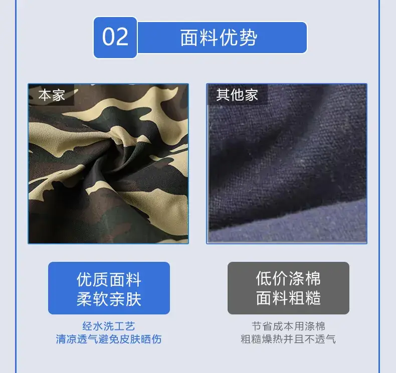 High-Density Pure Cotton Cooling Fans for Summer Labor Protection — feature 13