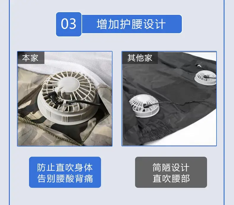 High-Density Pure Cotton Cooling Fans for Summer Labor Protection — feature 14