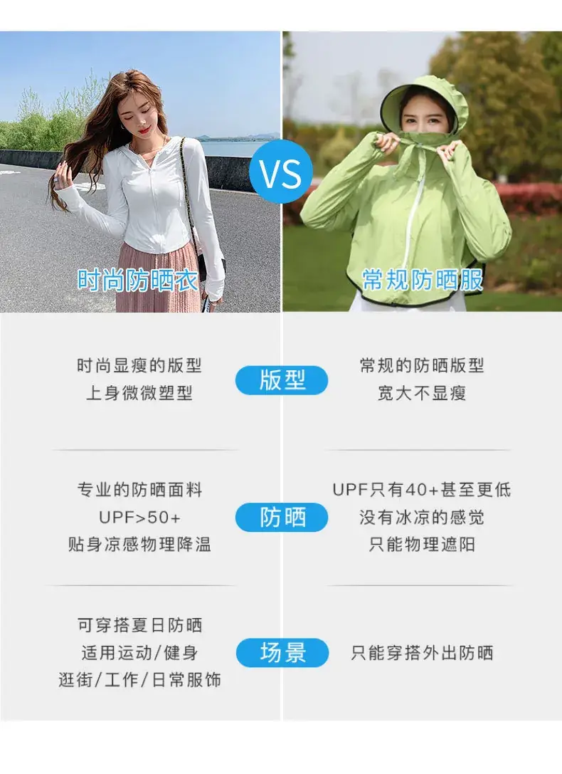 Women Sun Protection Hooded Jacket Black White Set — feature 20