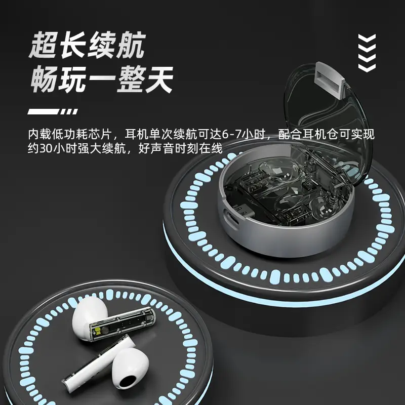 True Wireless Bluetooth 5.3 Headset with Transparent Design - Image 5