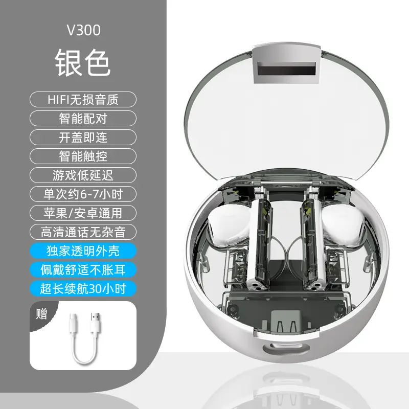 True Wireless Bluetooth 5.3 Headset with Transparent Design - Image 3