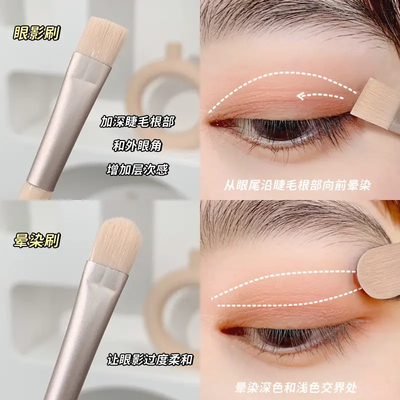 xixi 3-Piece Blush Eye Shadow Blush Brush Set - Image 7