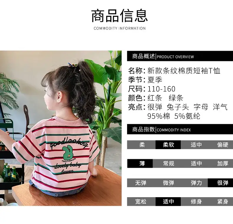 Children's Striped Cotton T-Shirt Set for Girls — feature 12
