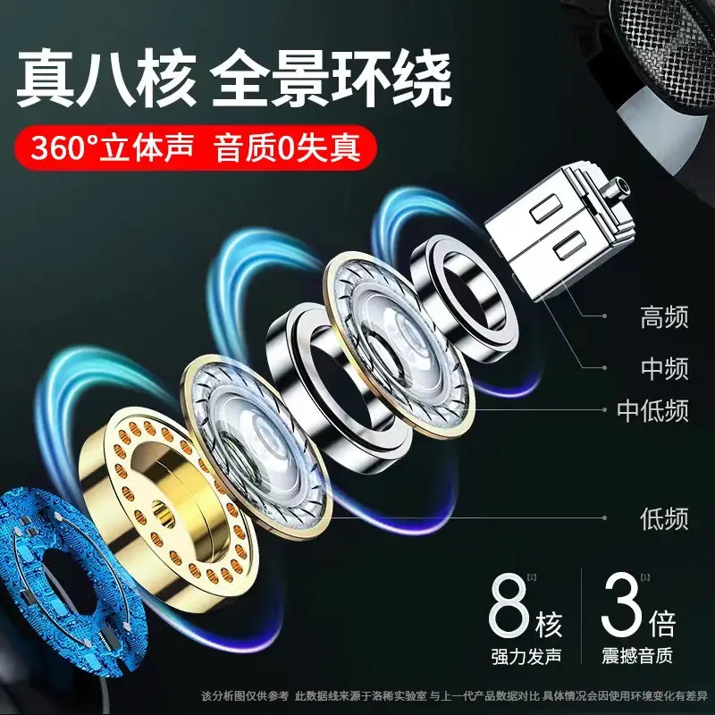 USB Headset with Mic & Earplugs for Laptop - Image 8