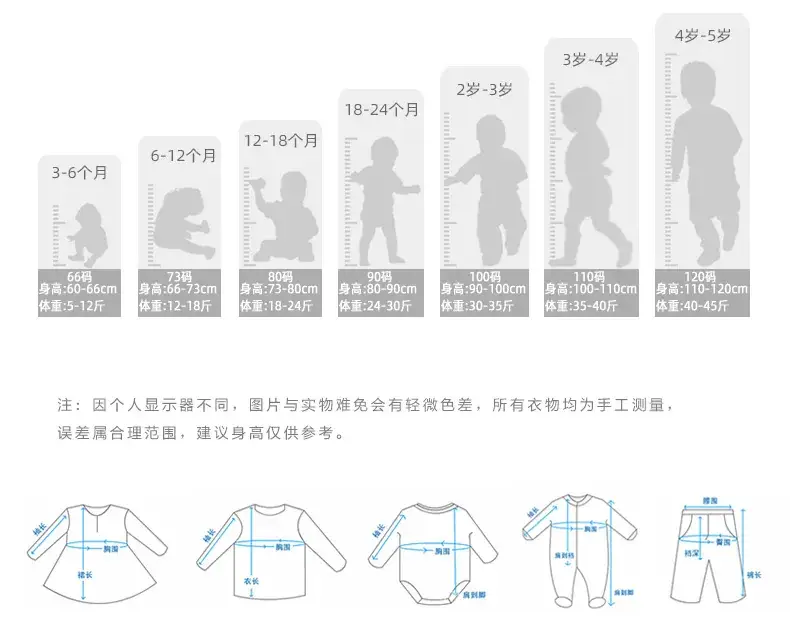 Newborn Cartoon Puppy Hatshirt Blue Cotton Korean Style — feature 54