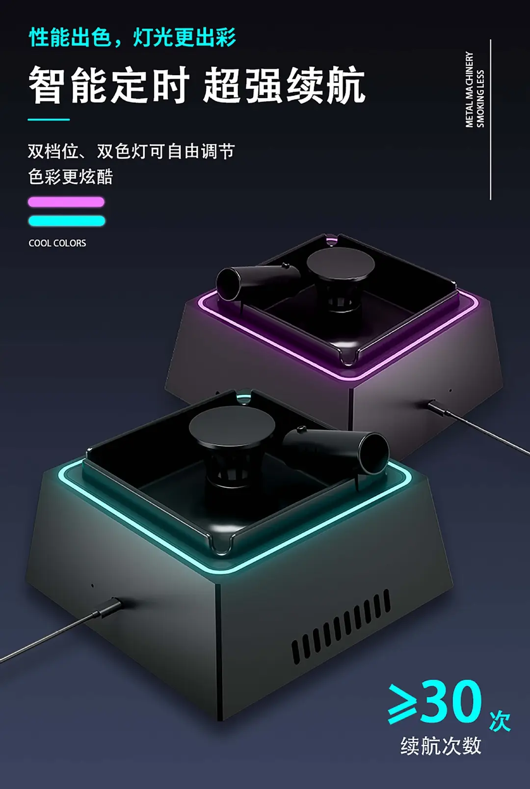 New smart ashtray household creative small desktop smoke odor removal aromatherapy air purification filter smoke — feature 5