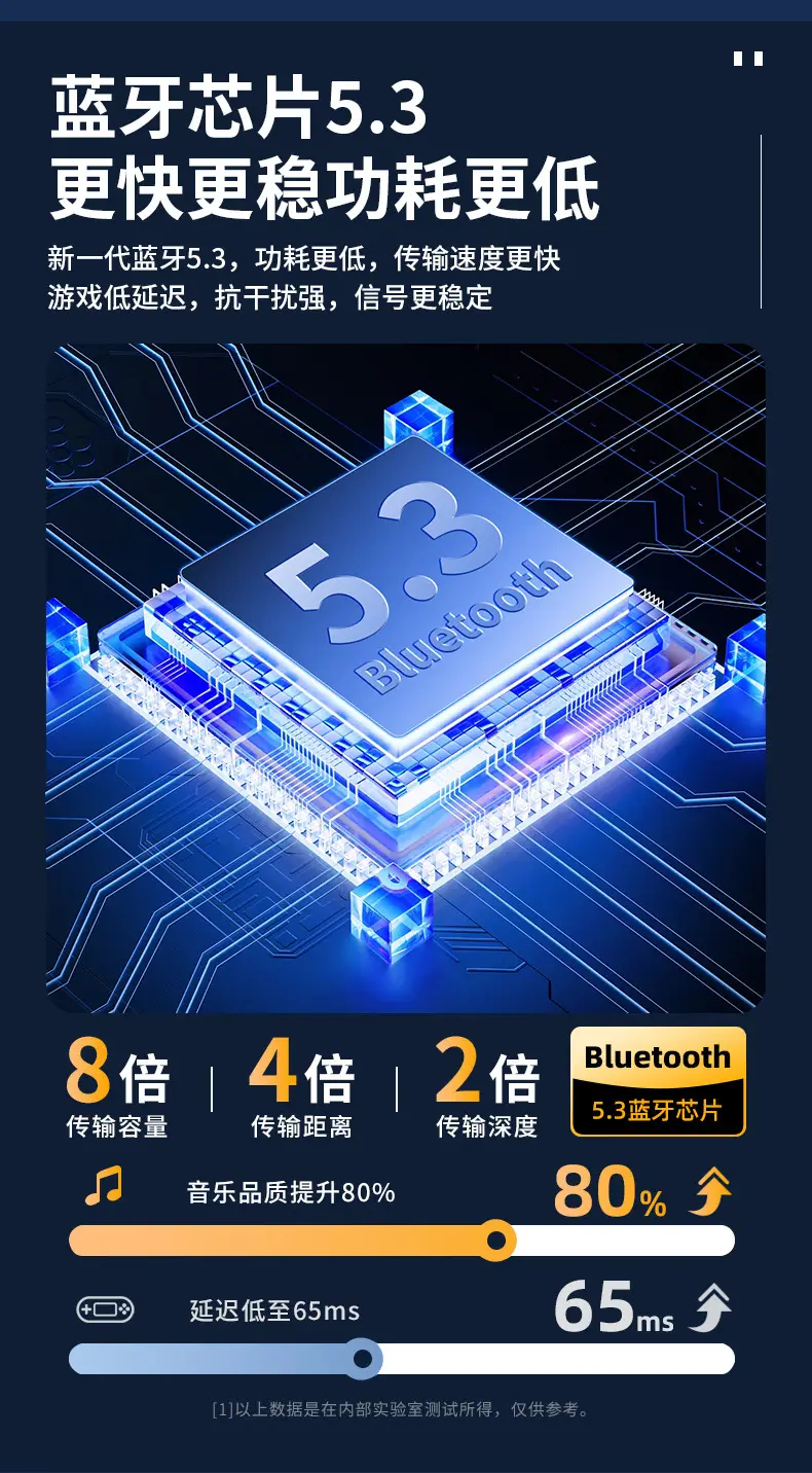 Bluetooth Headset with震动提醒 & 4-Speaker Wireless — feature 15