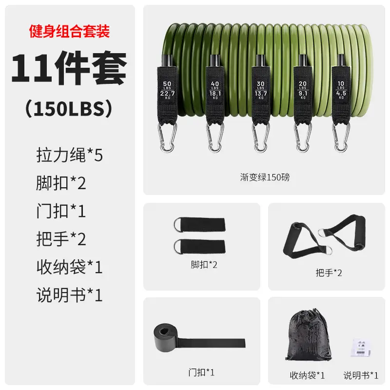 Gradient Green 150 Pounds