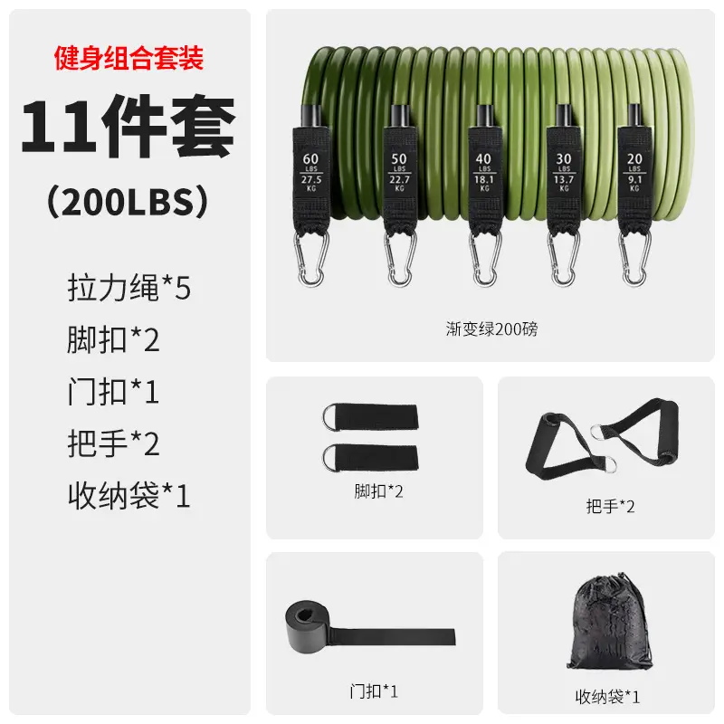 Gradient Green 200 Pounds