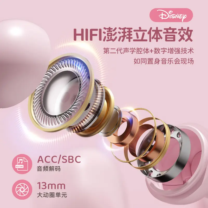 Disney J01 Bone Conduction Earbuds Large Capacity - Image 7