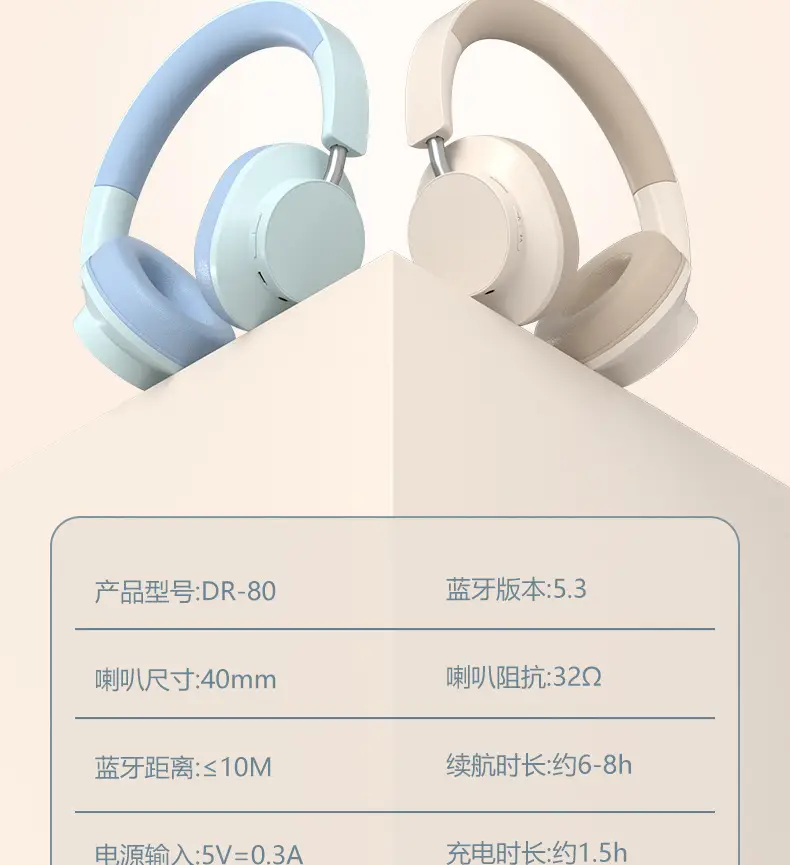 Bluetooth Headset with Long Battery & Silicone Earcuffs β feature 23