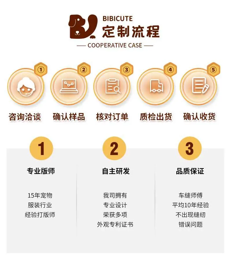 详情10_13