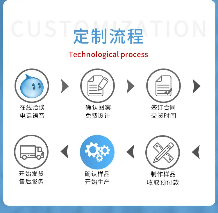 详情图-1
