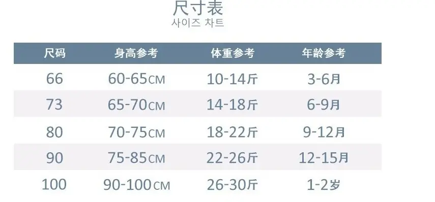 Korean-style Ins Baby Summer Three Color Letter Top Round Neck Set — feature 11