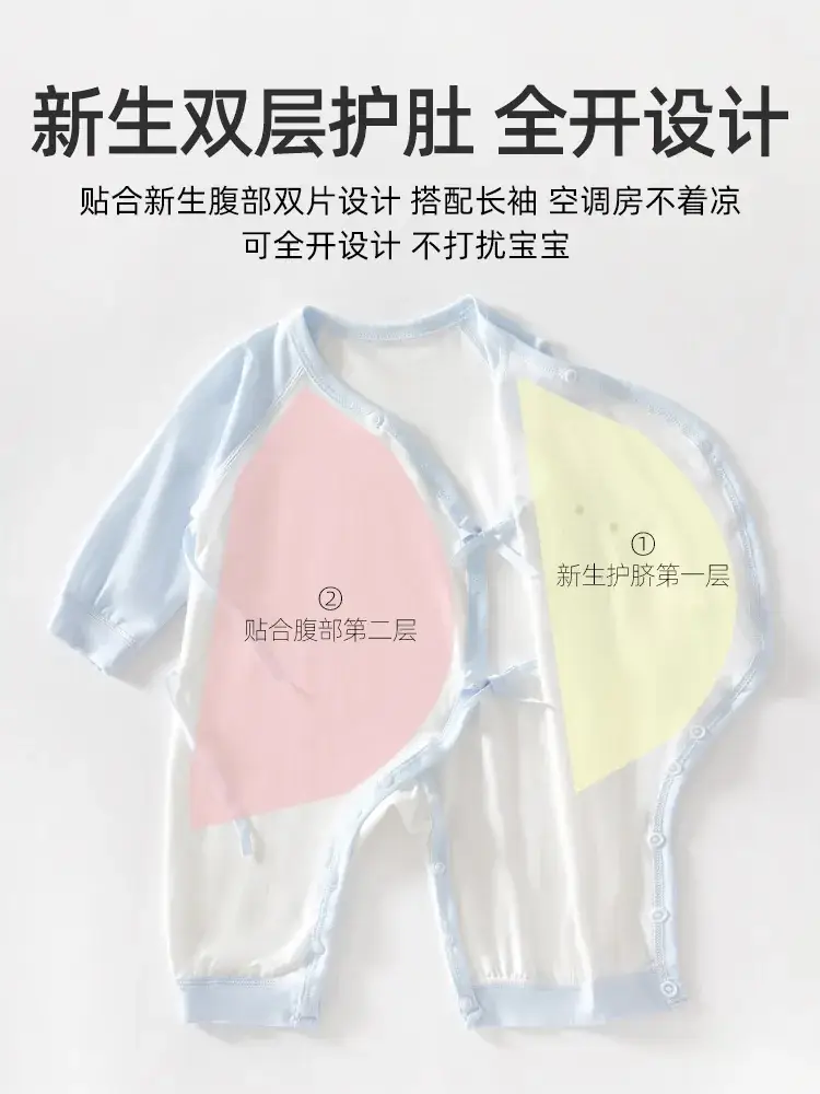 Baby Skin Care Digital Mask 888 - Image 9