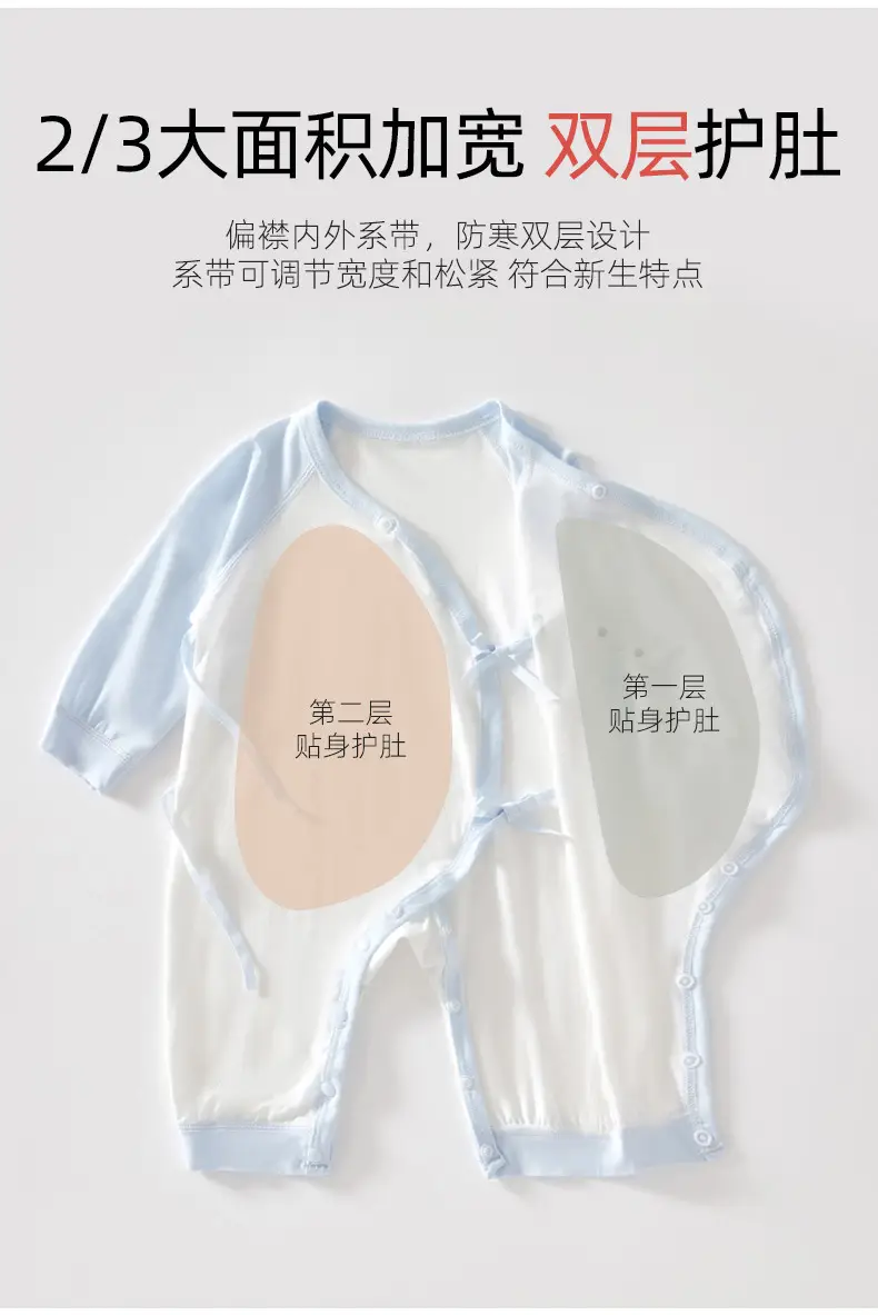 Baby Skin Care Digital Mask 888 — feature 15