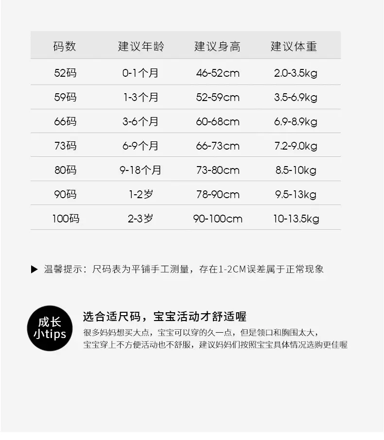 Baby Skin Care Digital Mask 888 — feature 18
