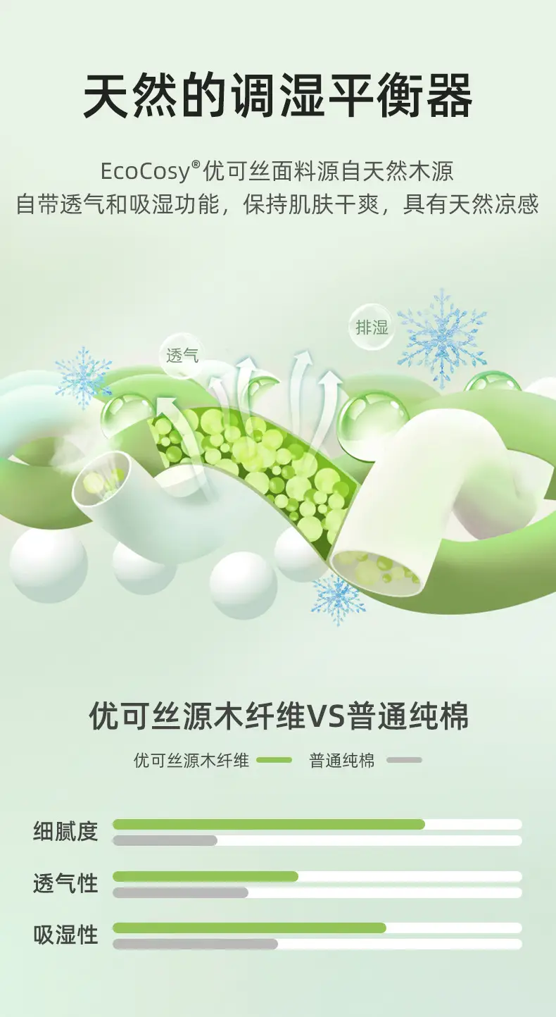 Baby Skin Care Digital Mask 888 — feature 8