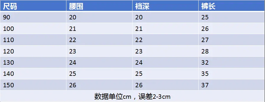 小房子短裤90-150尺码