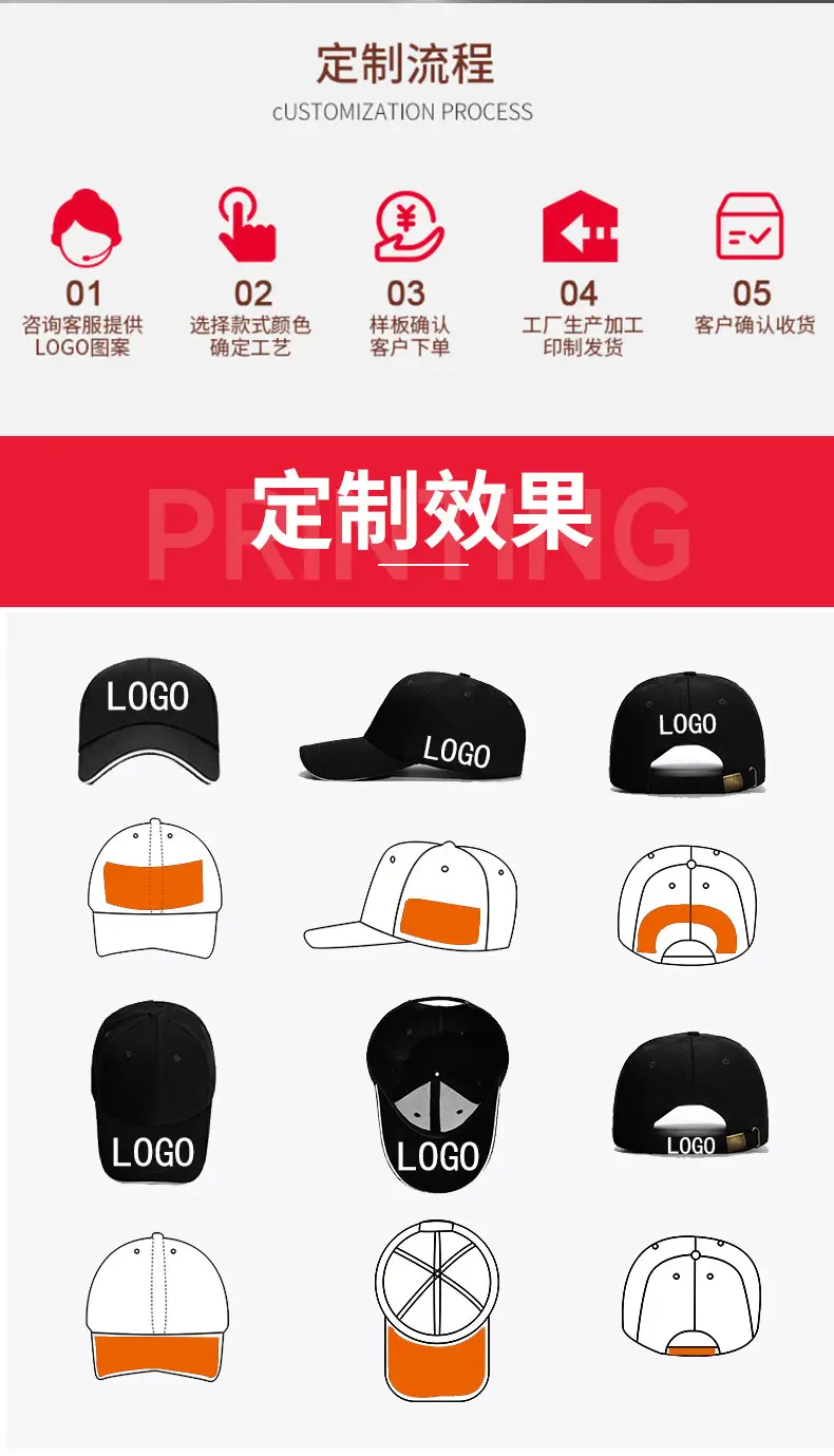 Orange Mesh Trucker Cap for Outdoor Use — feature 6