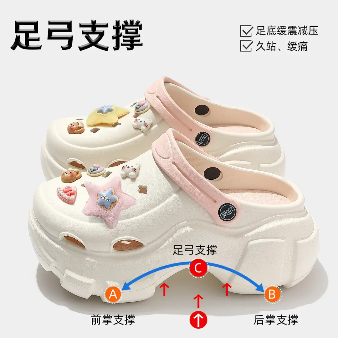 Beach Sandals Non-Slip Toe-Cap Slippers for Women Summer Eva Sandals Summer Outdoor Wear Clogs Women's Wholesale