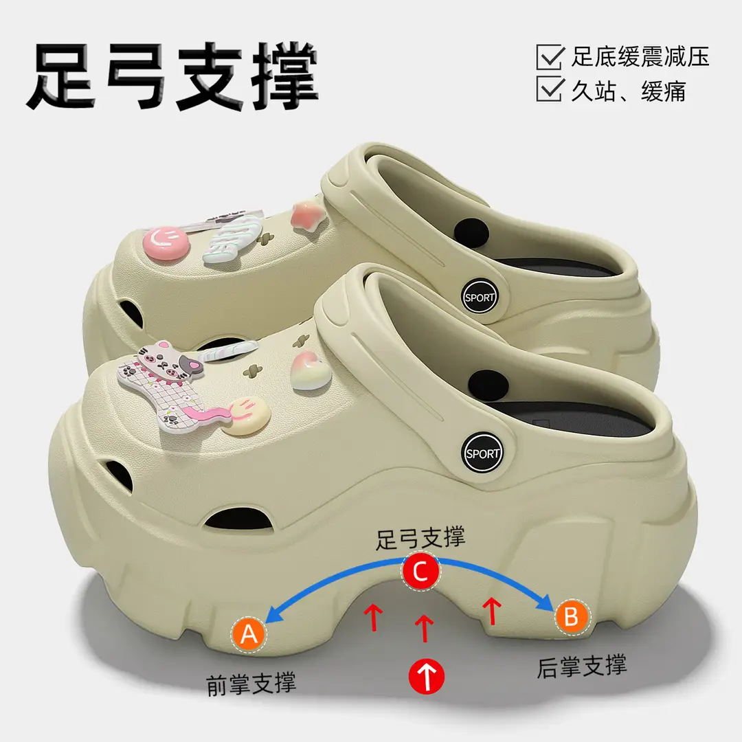 Beach Sandals Non-Slip Toe-Cap Slippers for Women Summer Eva Sandals Summer Outdoor Wear Clogs Women's Wholesale