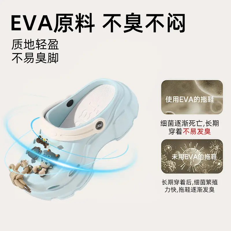 Beach Sandals Non-Slip Toe-Cap Slippers for Women Summer Eva Sandals Summer Outdoor Wear Clogs Women's Wholesale