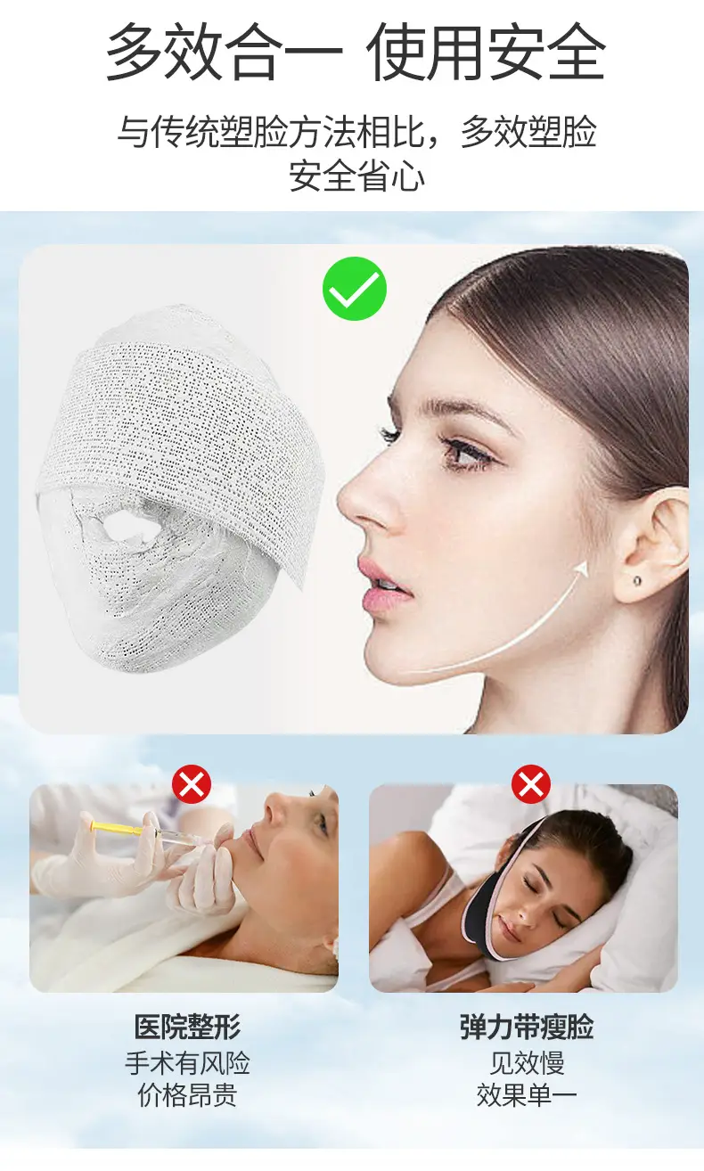Wholesale Mummy Mask Litches Tight V Face 3D Shaping Plaster Bandage Bracket Face Mask Paper — feature 7