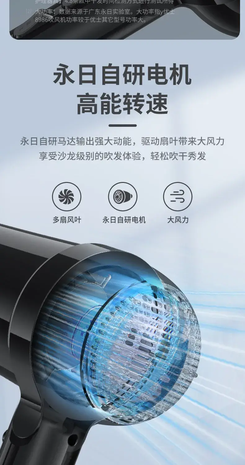Yongri Black High Power Hair Dryer with Adjustable Temp — feature 7