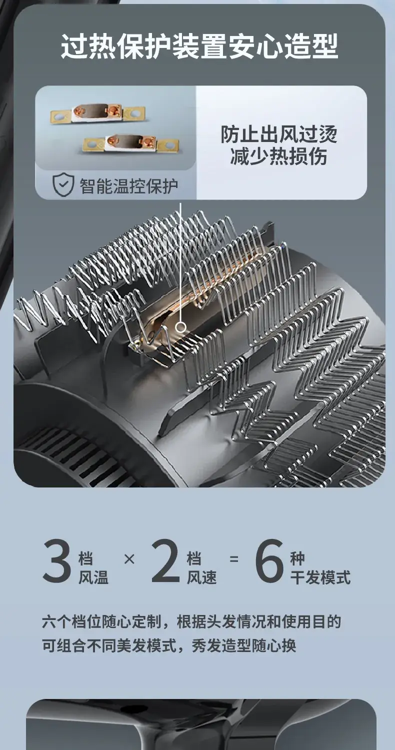 Yongri Black High Power Hair Dryer with Adjustable Temp — feature 8
