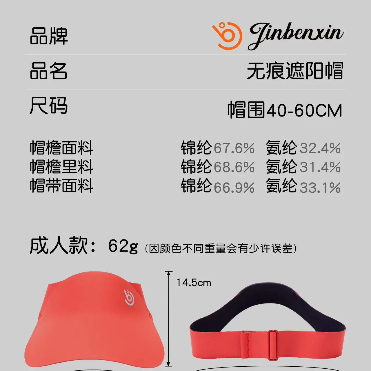 Kids UV Visor Hat with Memory Foam Cover — feature 35