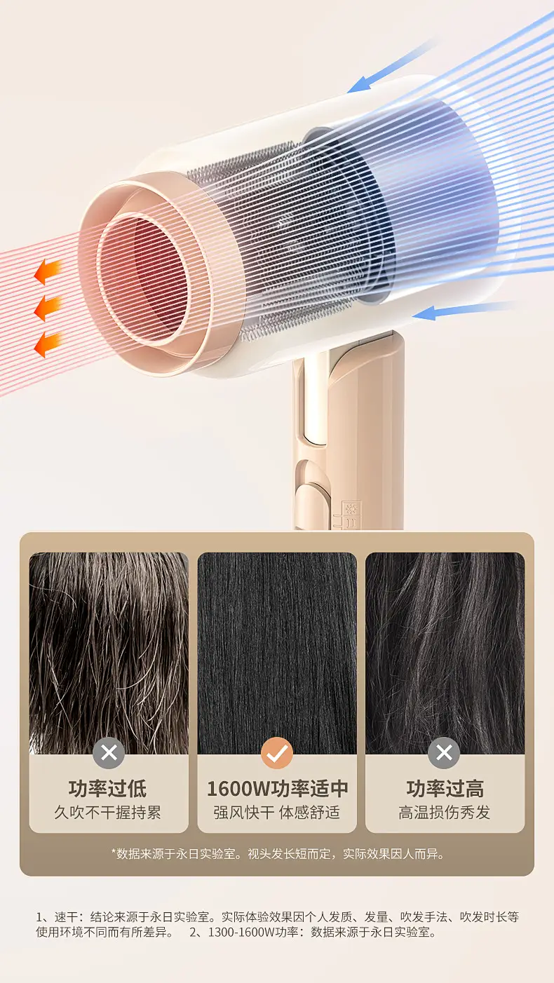 Yongri Electric Hair Dryer Bronze High Power — feature 34