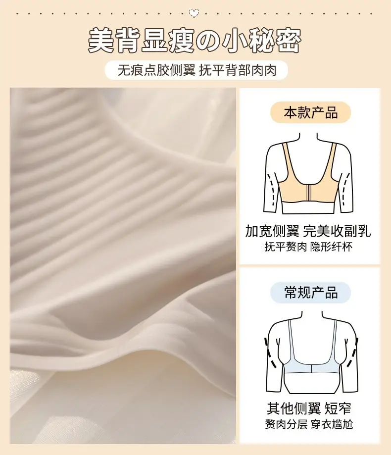 Authentic Large Bust Minimizing Bra for Women, Ultra-Thin Seamless Bunny Ear Design, Plus Size Breast Reduction, Side Breast Collection, Anti-Sagging Bra — feature 14