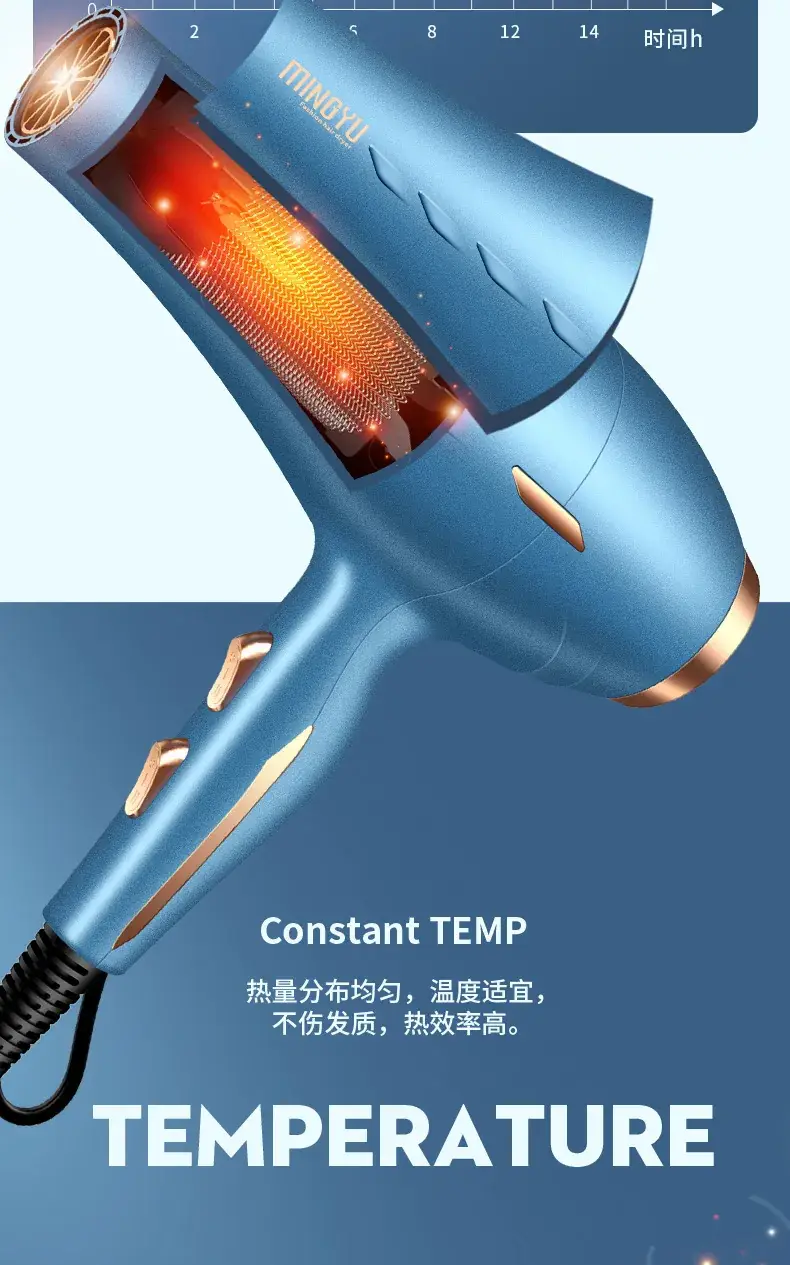 Electric Hair Dryer Blue High Wind Speed Dryer — feature 12