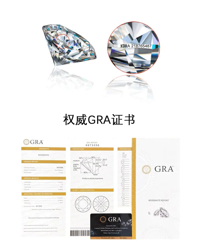 Wholesale Moissanite Crystal Round Small Gravel Stone — feature 10