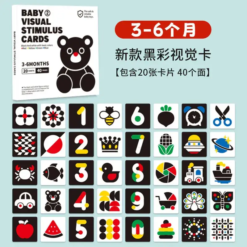 New 3-6 Months Black Color Visual Card
