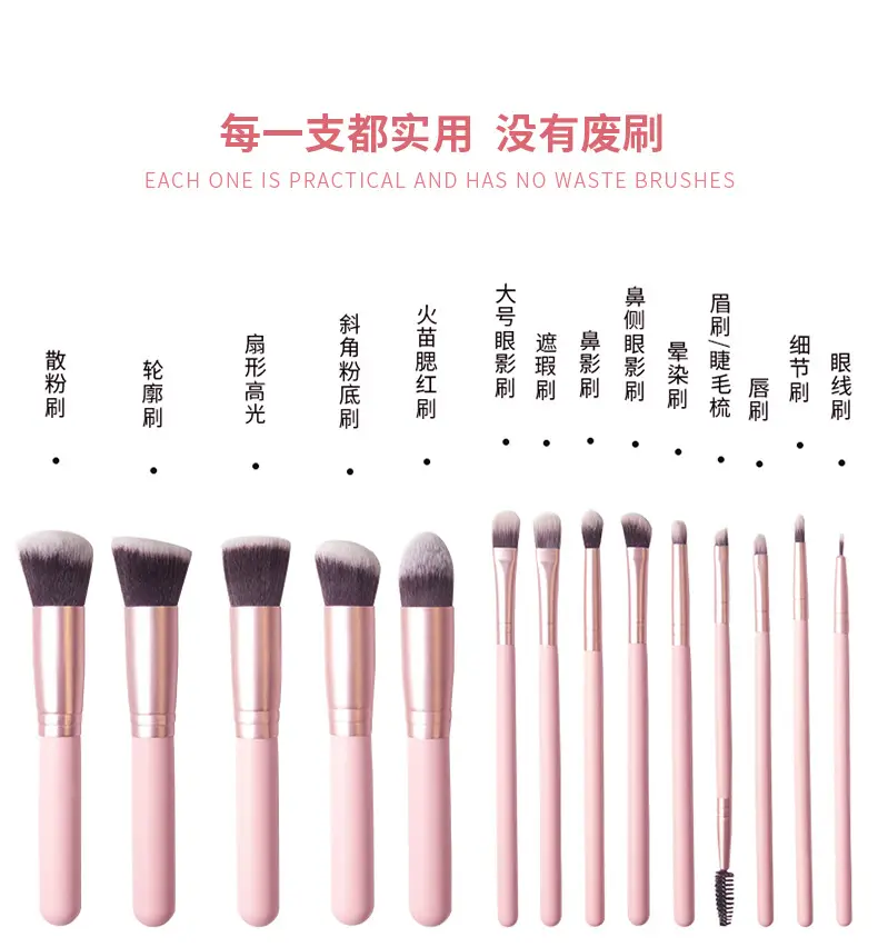5-Piece Makeup Brush Set for Blending & Contouring — feature 2