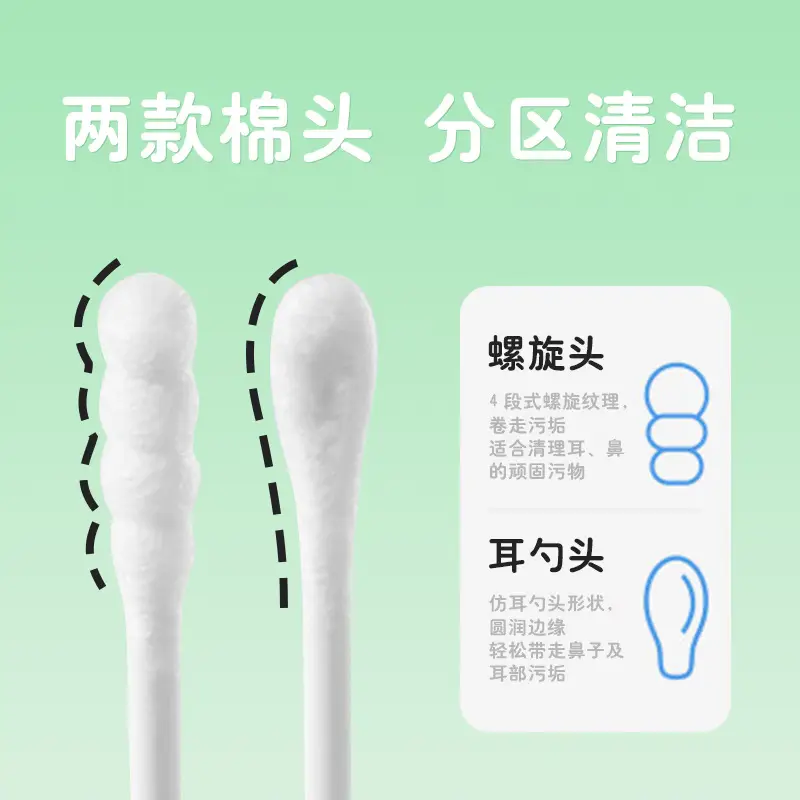 Baby Cotton Swabs Newborn Thin Shaft 200 Pcs - Image 5
