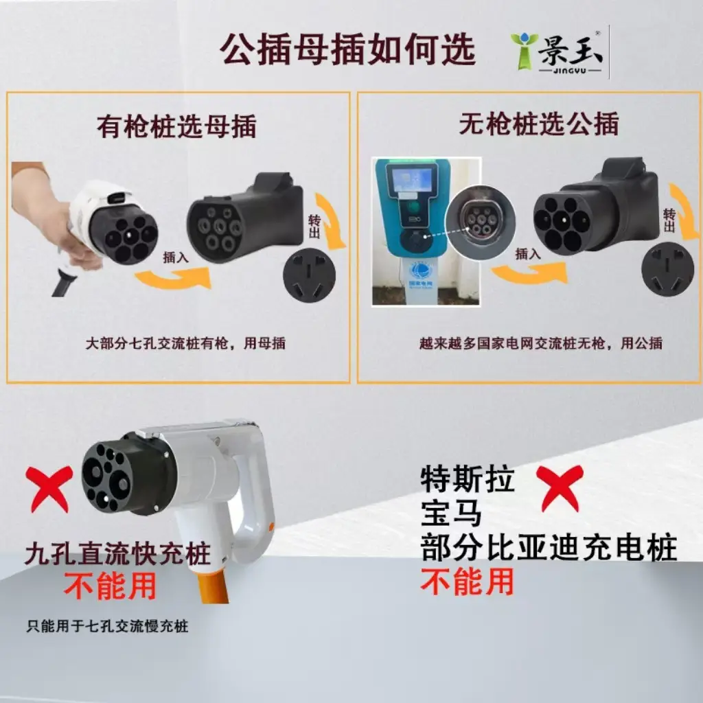 Jingyu Charging Pile for Electrical Appliances, Rv, Electric Vehicles, Electric Motorcycles, Mobile Power Charging Ac Conversion Plug 220V