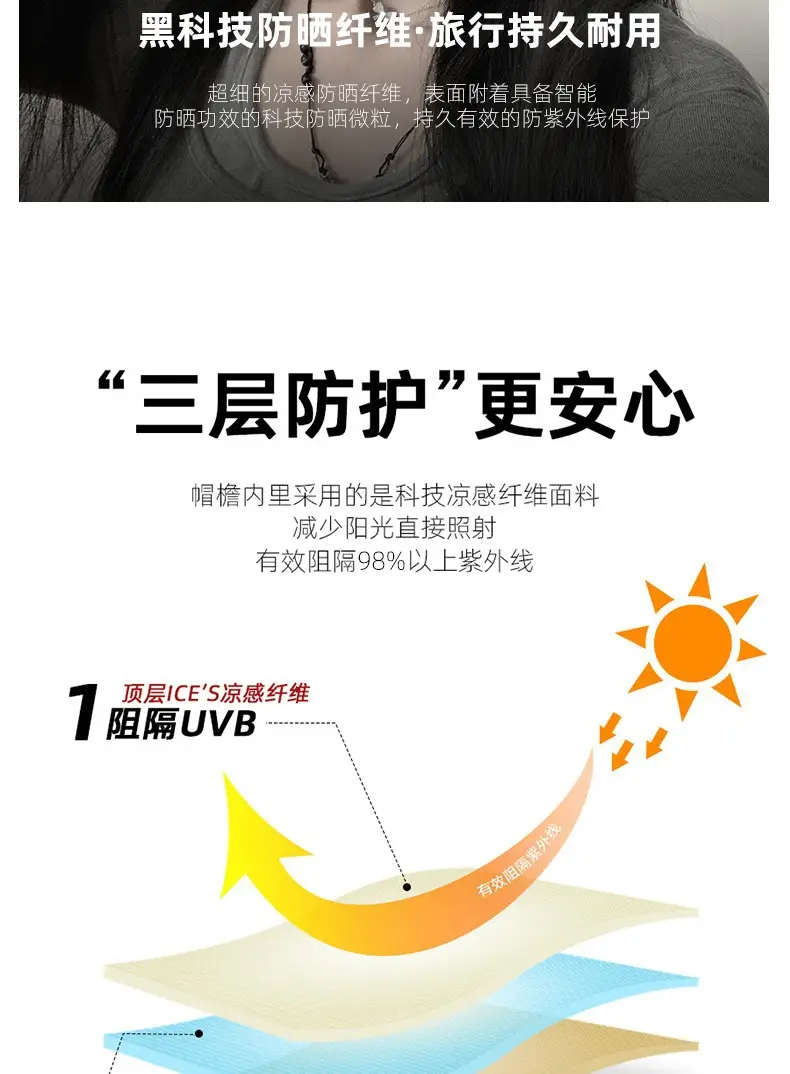 Women Anti-UV Sun Hat with Face Cover Running Sports — feature 6