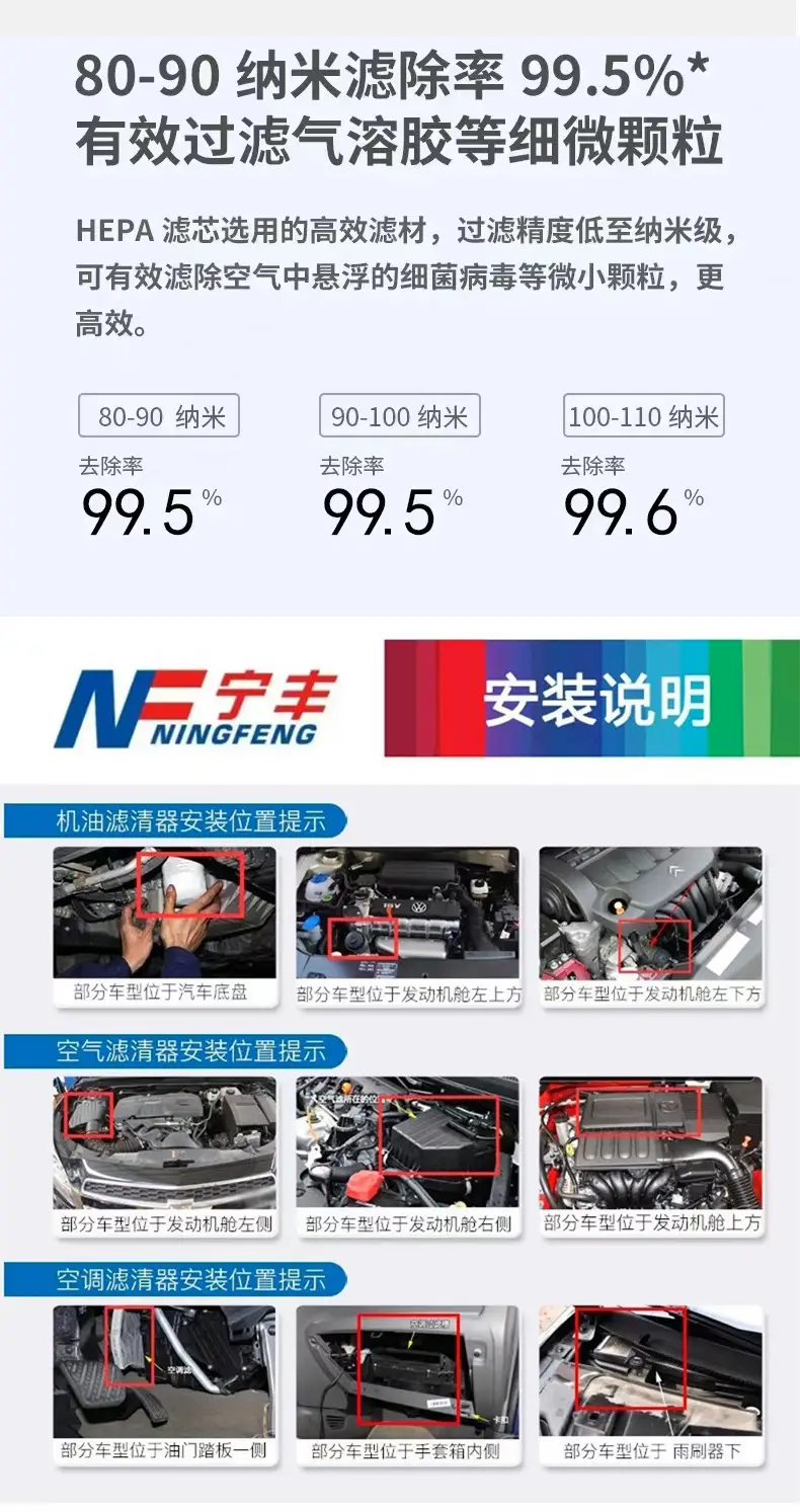 Suitable for Toyota Vios Car Air Filter Activated Carbon Aromatherapy Air Conditioning Set Filter Filter Net Upgrade — feature 11