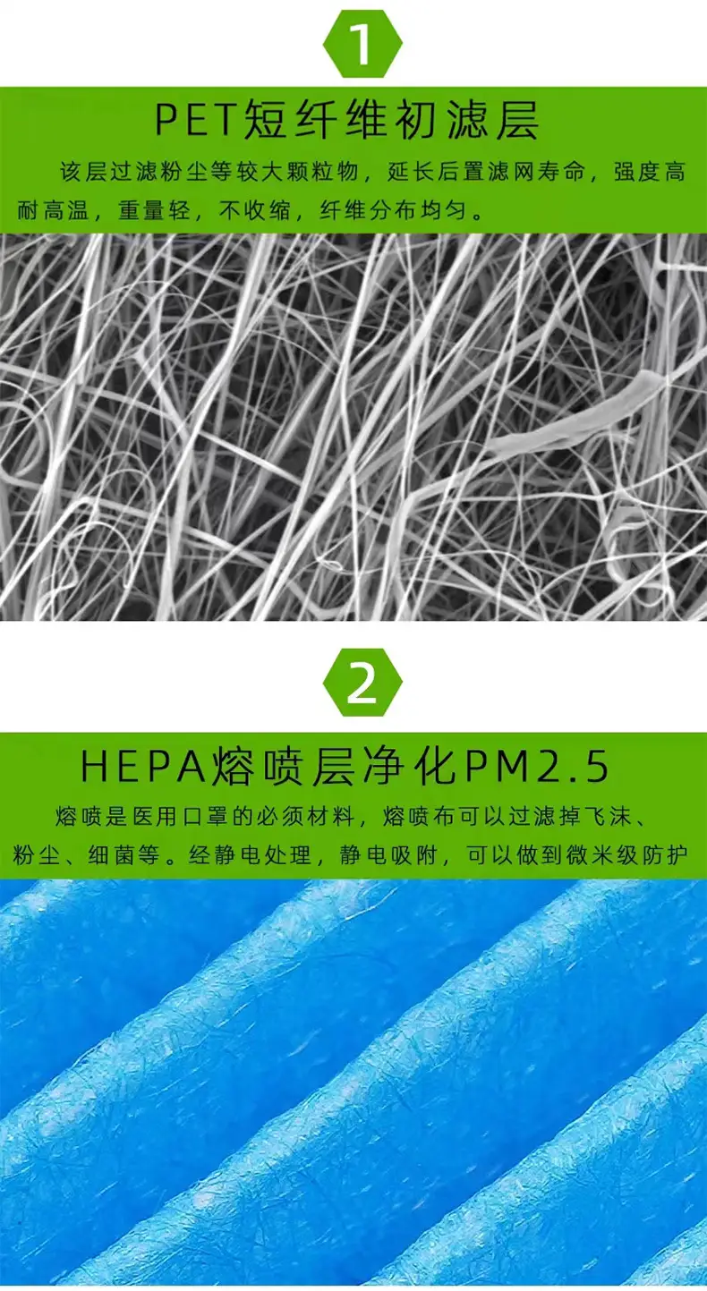 Suitable for Toyota Vios Car Air Filter Activated Carbon Aromatherapy Air Conditioning Set Filter Filter Net Upgrade — feature 7