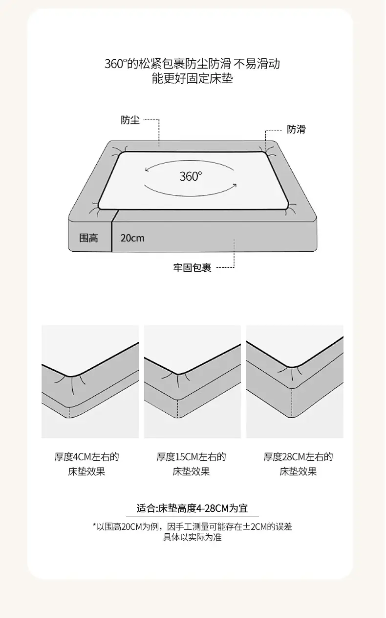 New Product 100% Cotton Bed Hat Simmons Protective Cover Single Piece Student Dormitory Mattress Cover Cotton Bed Cover Cross Border — feature 13