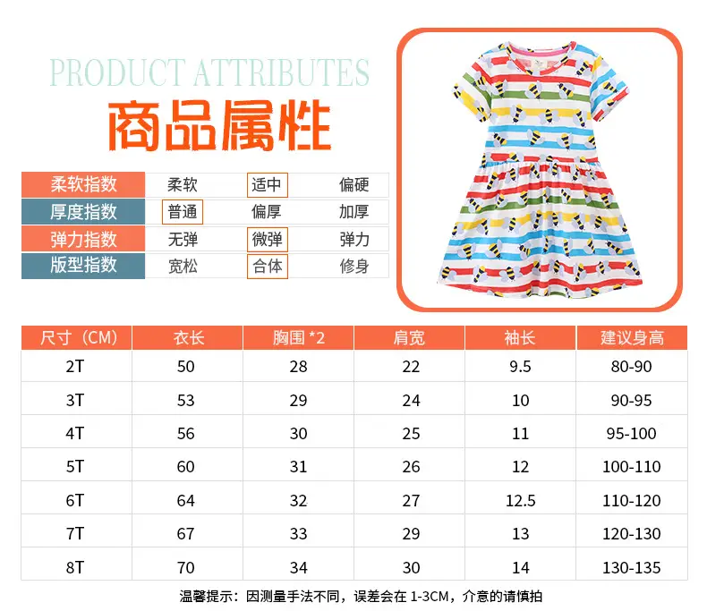 Baby Girl Multi Color Striped Short Sleeve Dress 2025 — feature 3