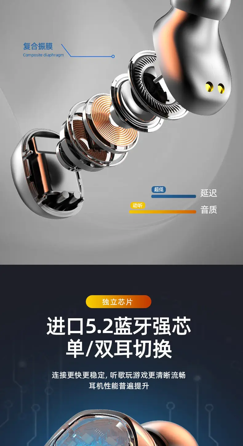 Bluetooth Headset with Digital Display & Long Battery — feature 3