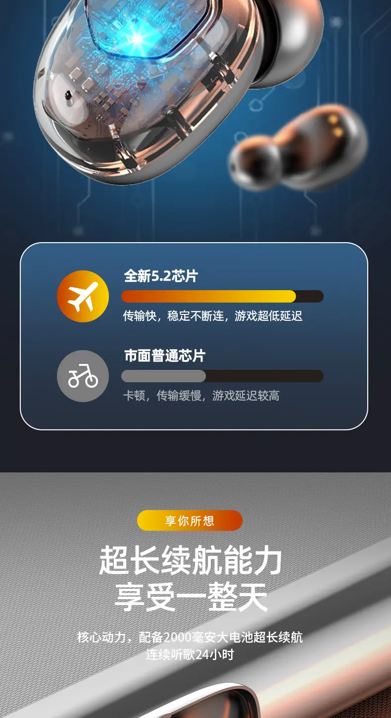 Bluetooth Headset with Digital Display & Long Battery — feature 4