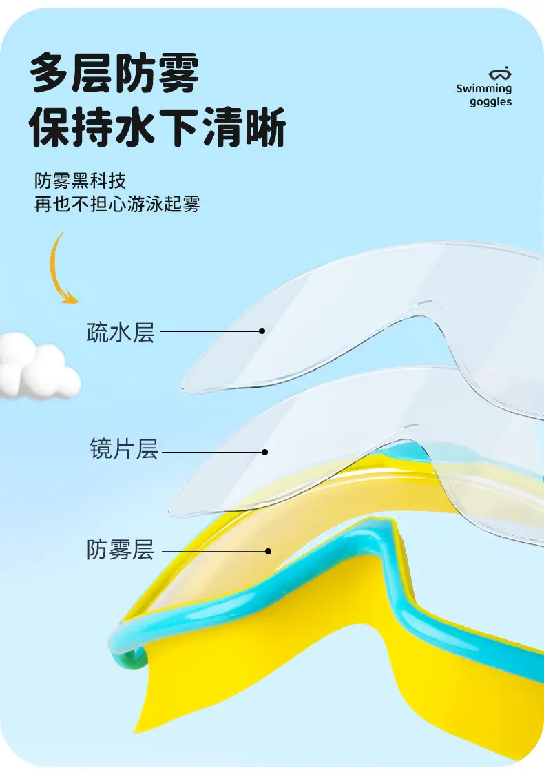 Children swimming goggles girls boys swimming equipment glasses waterproof anti-fog big frame professional diving swimming goggles factory wholesale — feature 6