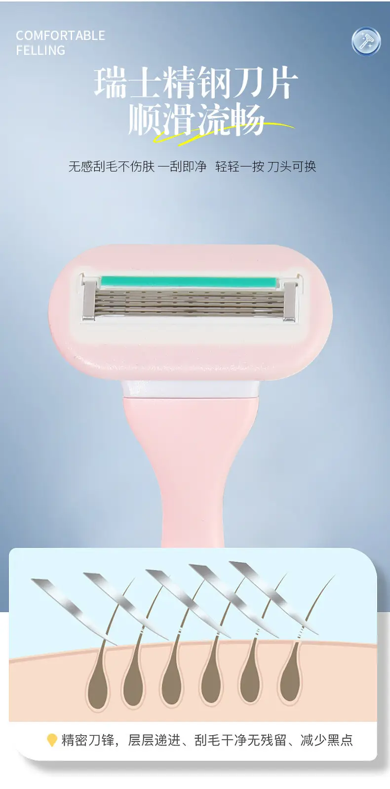 Women's Armpit Hair Cutter Razor Set for Private Parts Shaving — feature 6