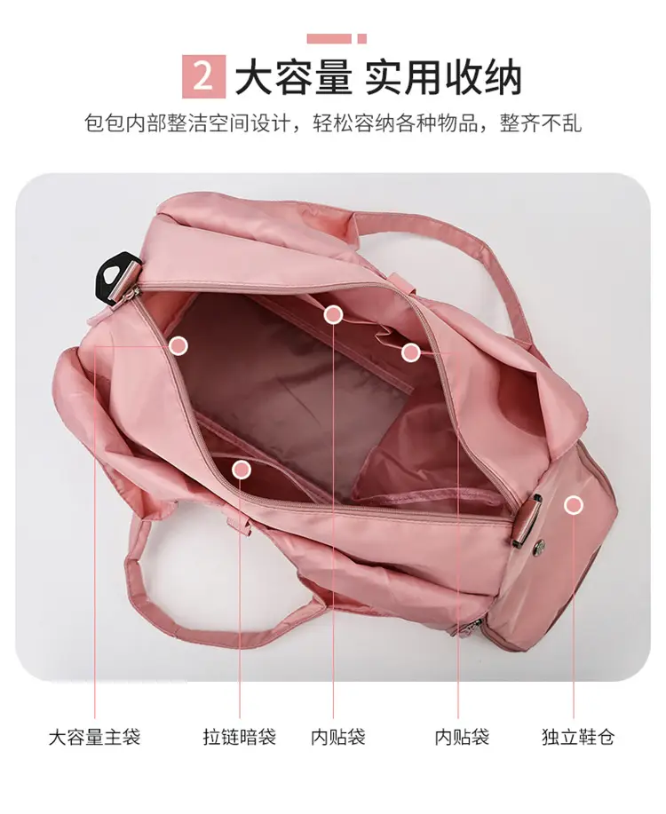 Blue Lightweight One-Shoulder Travel Bag — feature 8
