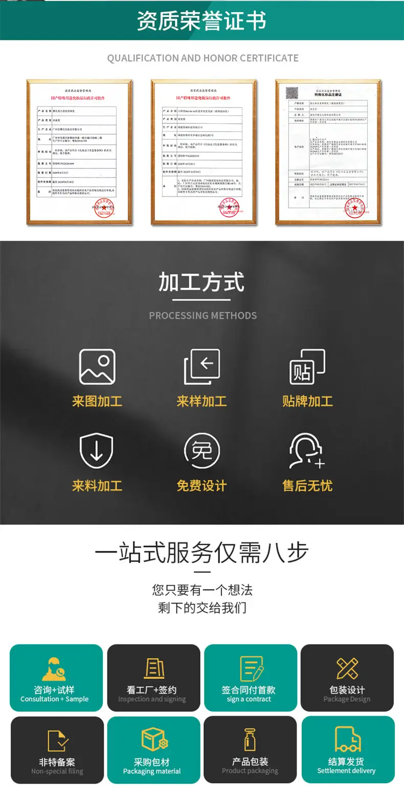 COCO perfume shampoo amino acid shower gel hair conditioner suit manufacturer in stock wholesale buy one get five free — feature 4